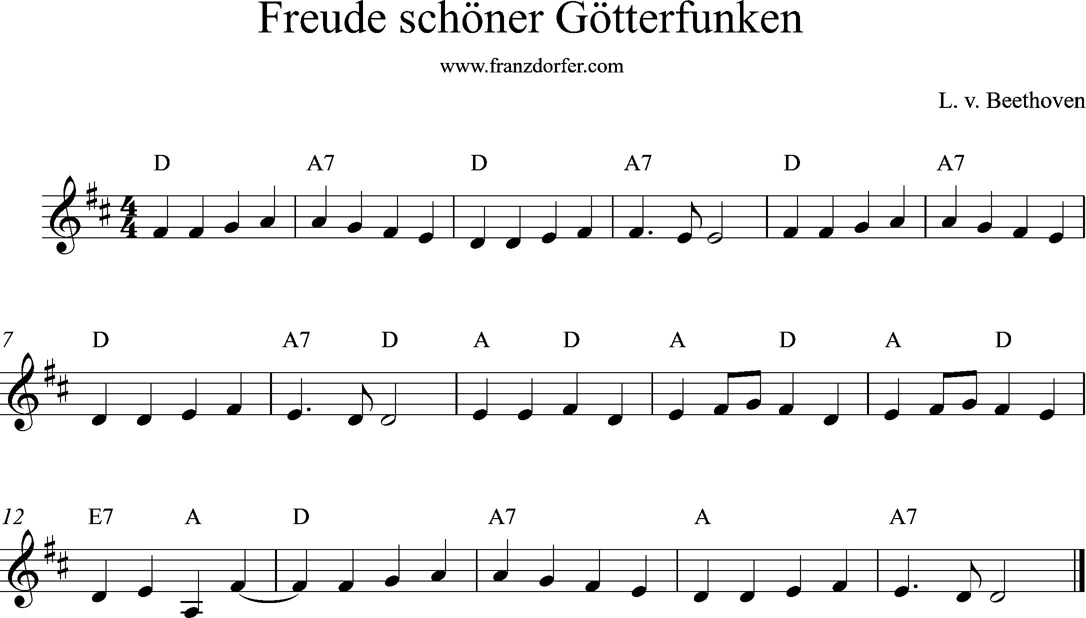 Noten für Violine, Europa hymne, D-Dur